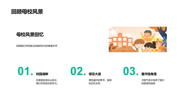 毕业图集分享PPT模板