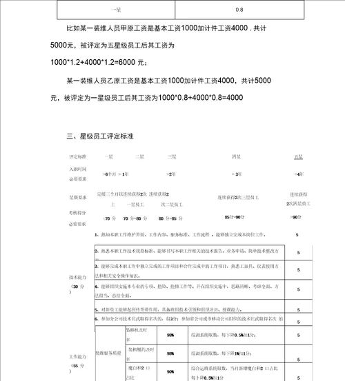 装维人员星级等级评定办法