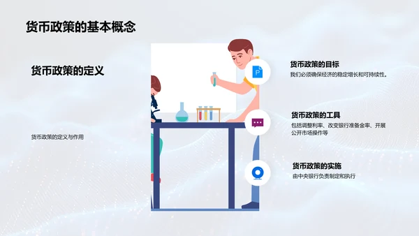 货币政策解析报告