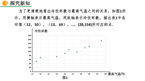 12.2.3 趋势图 课件（共25张PPT）