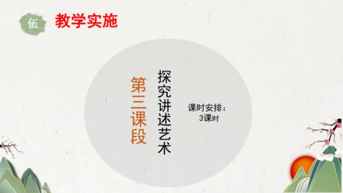 统编版初中语文九年级下册第六单元：评说历史英雄 体悟家国担当 课件（共53张PPT）