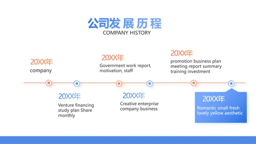 蓝色简约大气保险公司工作总结PPT