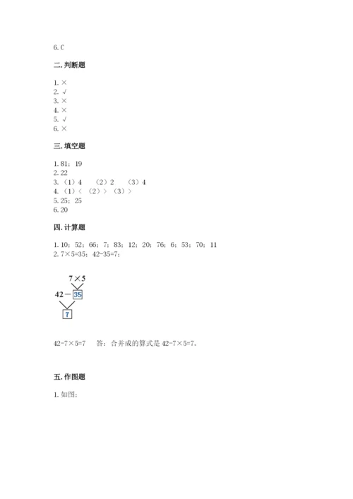 二年级上册数学期末测试卷含完整答案（易错题）.docx