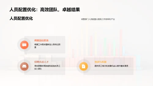 运营效能提升策略