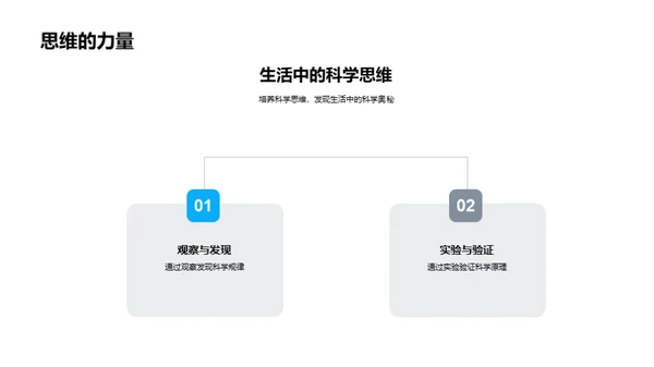 科学奇探实验秀