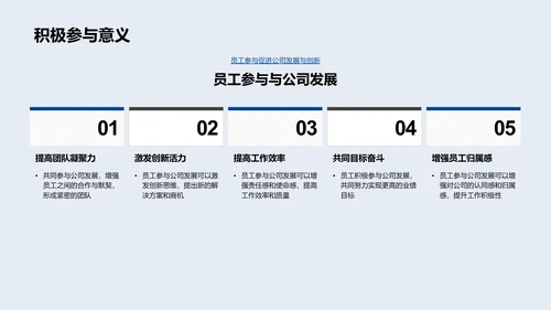 财务成果年度报告PPT模板