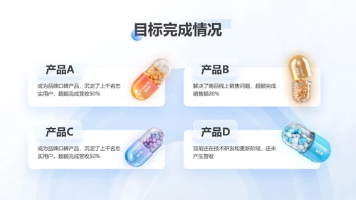 小清新清透蓝玻璃拟态风年终总结汇报PPT
