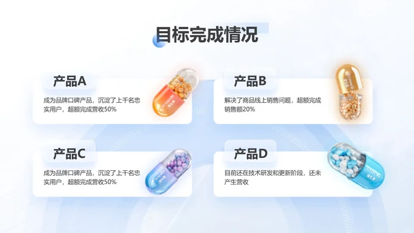 小清新清透蓝玻璃拟态风年终总结汇报PPT