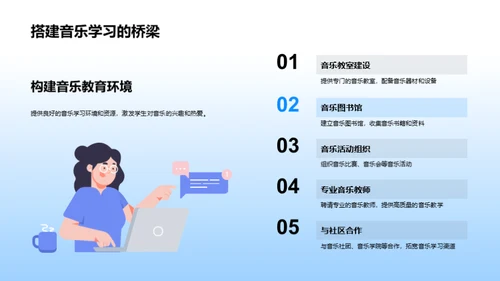 音乐教育的全方位解析