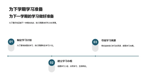 一年级：学习与成长