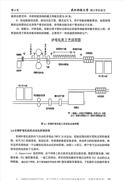 2021年度炉卷轧机轧制规程设定模型的研究计算机应用技术专业毕业论文