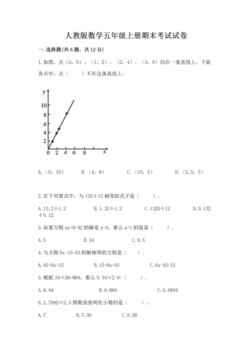 人教版数学五年级上册期末考试试卷带答案（研优卷）.docx