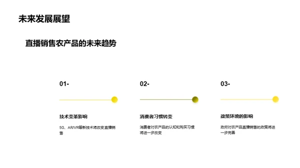 农产品直播销售之道