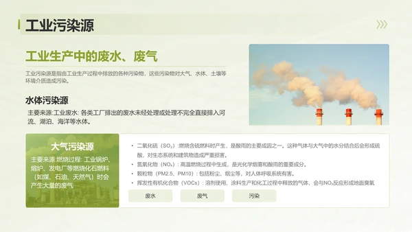 绿色3D风环境污染现状分析与治理方案PPT模板