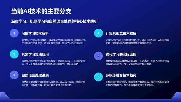 蓝色科技风通用行业AI发布会PPT模板