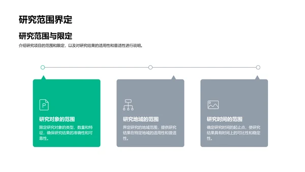 硕士答辩报告PPT模板