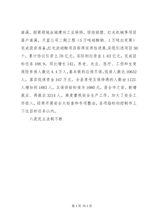 省市人大代表来南视察工作汇报 (6).docx