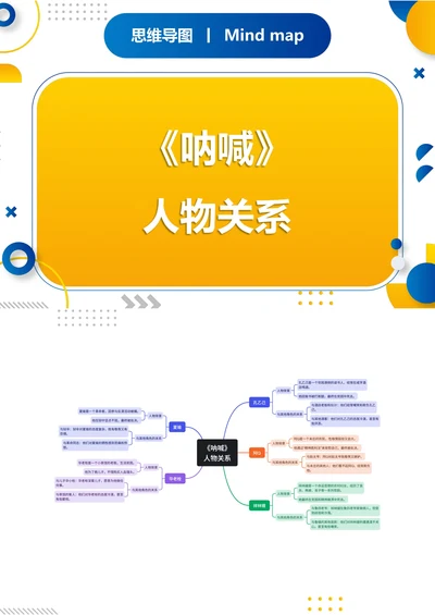 《呐喊》人物关系思维导图