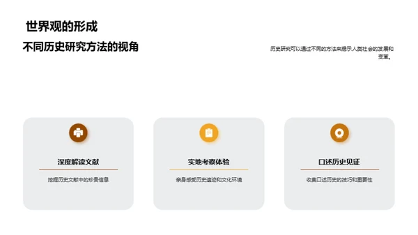 历史视野的多维探索