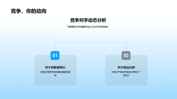 房地产季度策略分享