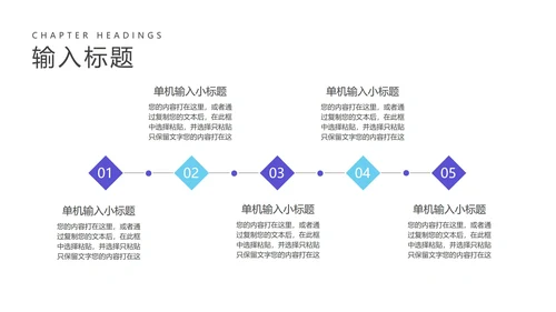 白色扁平风工作总结汇报PPT模板