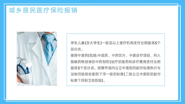 医疗保险医保政策通用PPT模板
