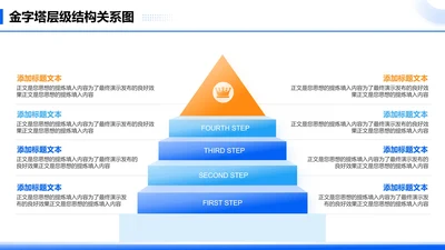 金字塔层级结构关系图