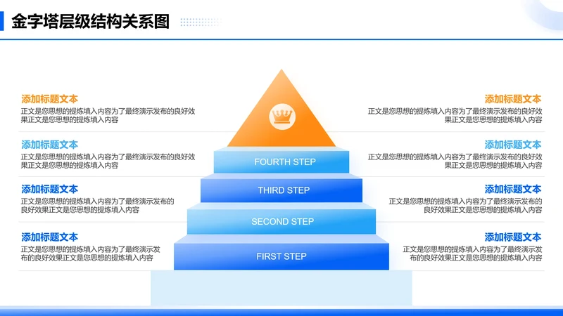 金字塔层级结构关系图