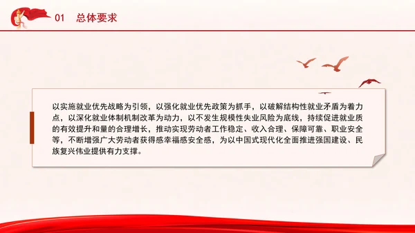 关于实施就业优先战略促进高质量充分就业的意见全文学习PPT