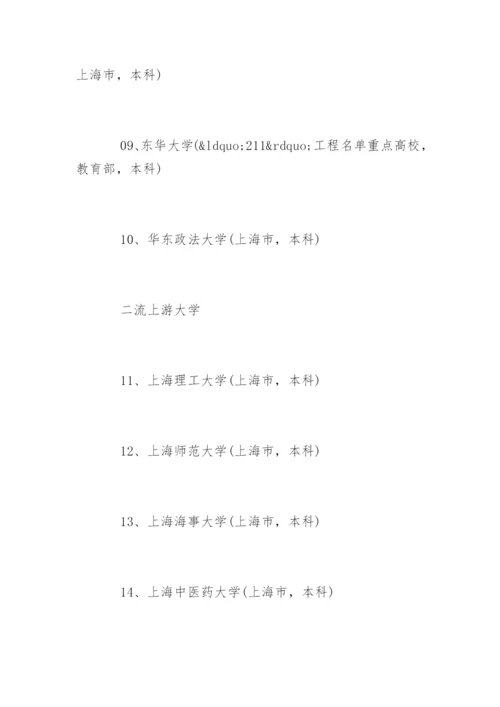 上海大学排名一流、二流、三流.docx