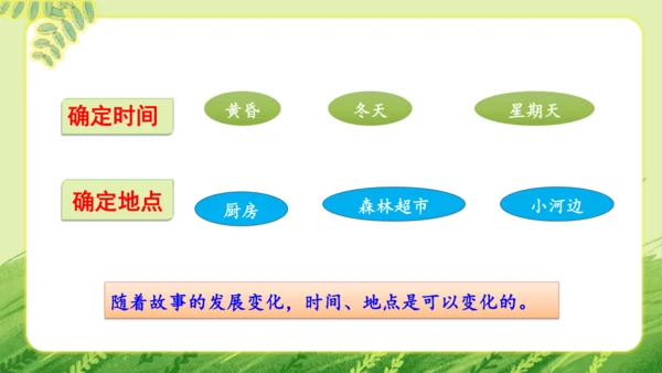 统编版2024-2025学年语文三年级上册第三单元习作 我来编童话   教学课件