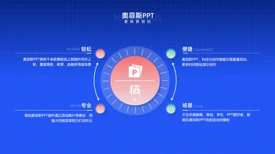 商务风蓝色循环关系4项PPT