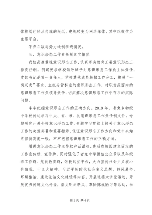 学校第四季度意识形态分析研判的报告.docx