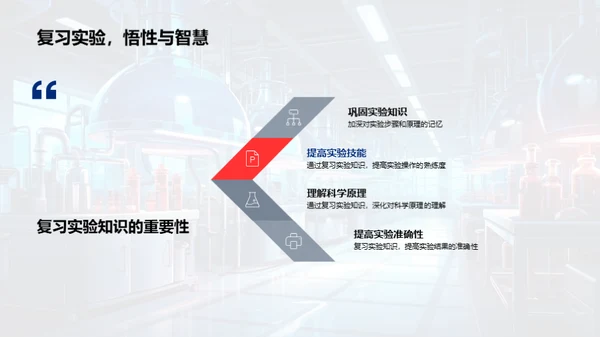 科学实验探秘之旅