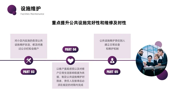 紫色圆圈简约商务风物业管理品质提升PPT模板员工培训