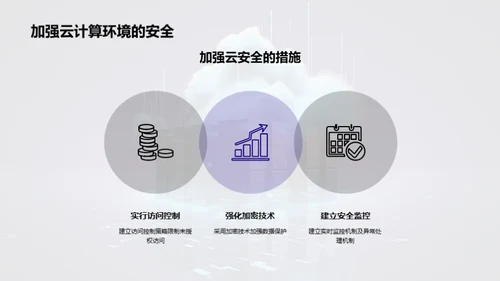 3D风IT互联网教学课件PPT模板