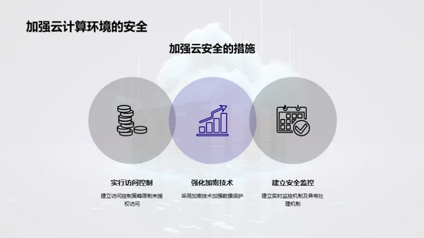 3D风IT互联网教学课件PPT模板