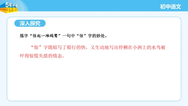 八年级语文上册第六单元课外古诗词诵读 如梦令 课件