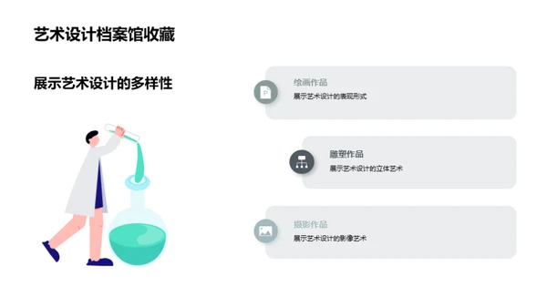 艺术之源：设计档案馆