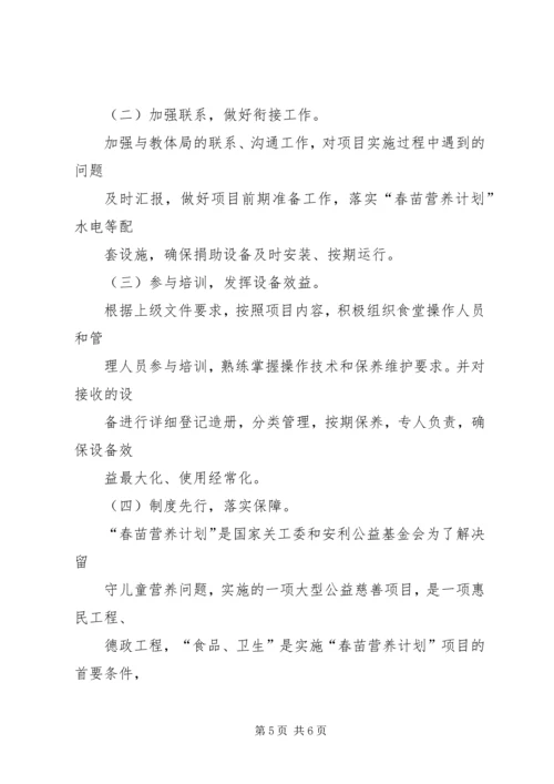 春苗计划工作方案 (2).docx