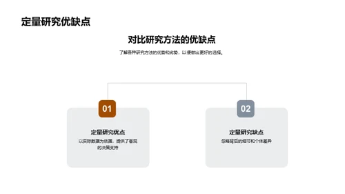 历史研究的方法挑选