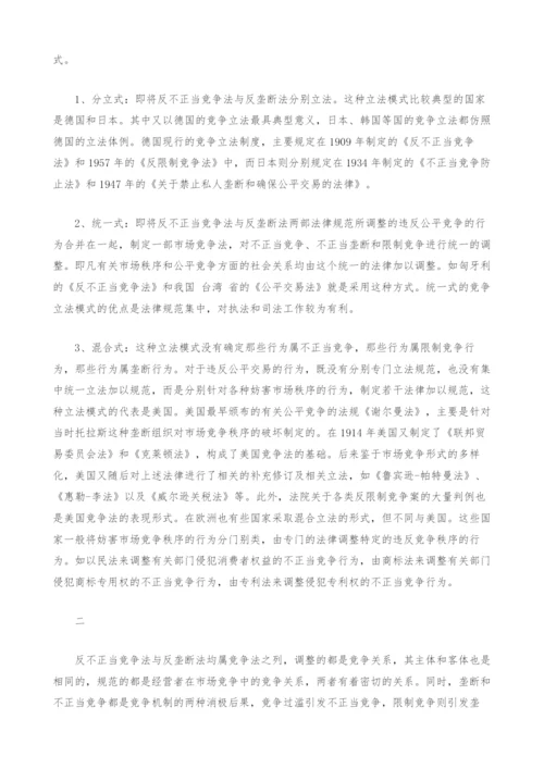 反不正当竞争法与反垄断法理论之比较研究-1.docx