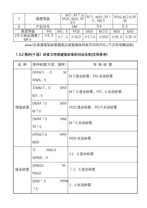 预拌干混砂浆施工技术交底书