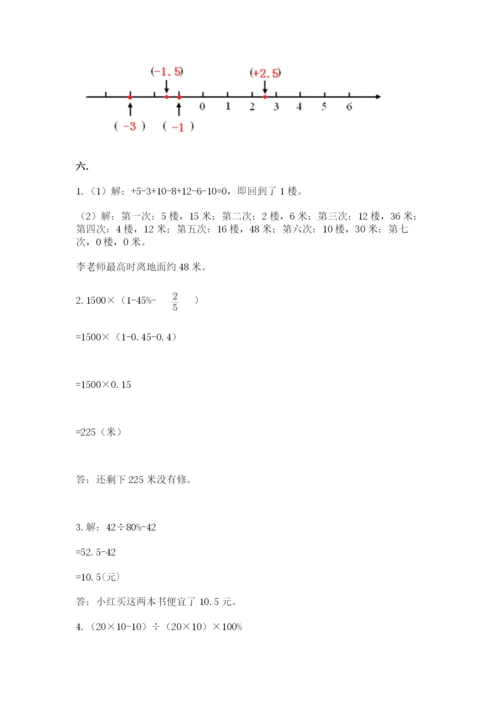 河南省平顶山市六年级下册数学期末测试卷及答案1套.docx