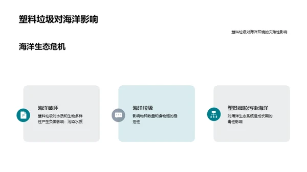 3D风其他行业教育活动PPT模板