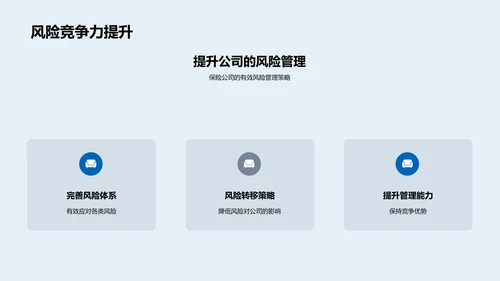 全面风险管理PPT模板