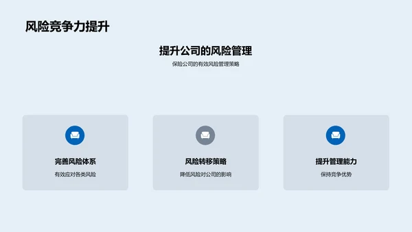全面风险管理PPT模板