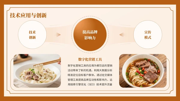 深棕色复古风餐饮营销复盘报告PPT