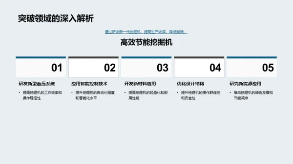 工业机械新篇章