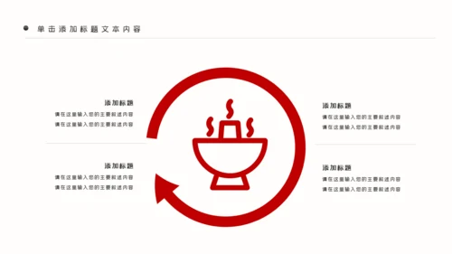 重庆火锅麻辣火锅美食餐饮美味火锅宣传动态PPT